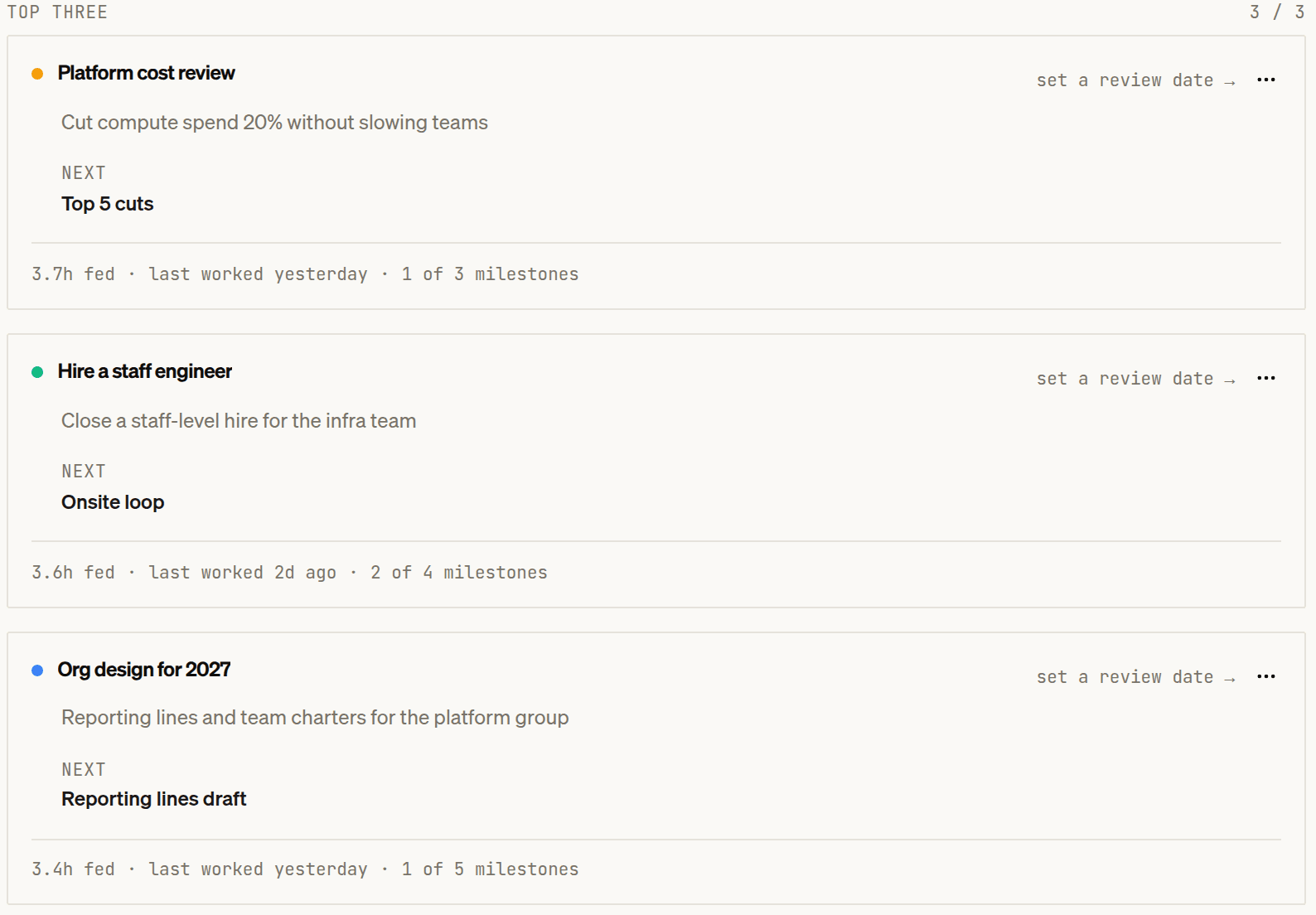 The objectives page showing three objectives, Platform cost review, Hire a staff engineer and Org design for 2027, each with its next milestone, hours logged this week and milestones completed.